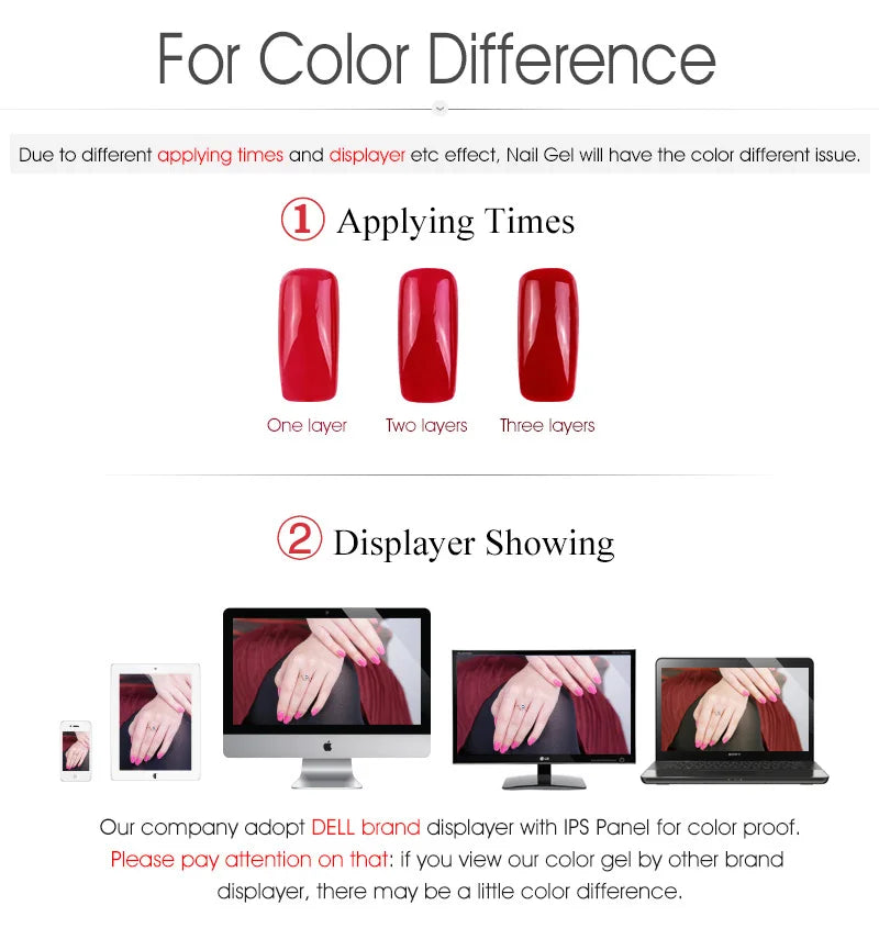 CC8 CANNI Nail Gel Polish HEMA FREE Summer Nails Beautiful Semi Permanent Soak Off UV LED Smoothy Texture Nail Art Manicure 9ml