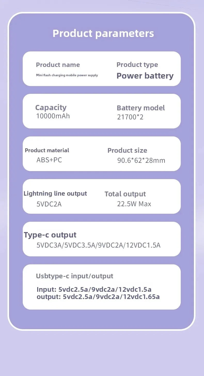 2025 New CCC Certified Power Bank – 22.5W Super Fast Charging with Built-in Cables 20000mAh  Charger Customizable R37C