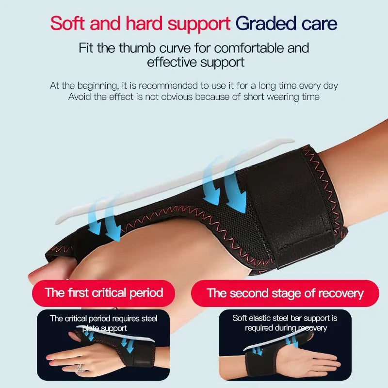 Electric Heating Thumb Support -Vibration Massager Hot Compress Relieves wrist Fatigue Discomfort 3-Level Timer Tenosynovitis