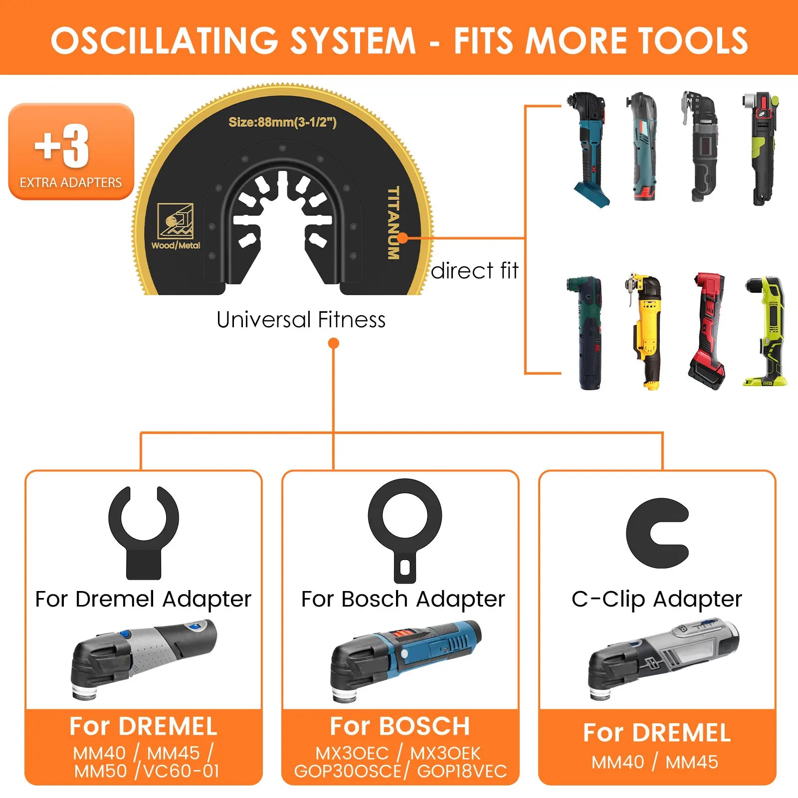 3Pcs Oscillating Saw Blades Bi-metal Titanium Coated Multitool Blades Semicircular Oscillating Blades for Wood Plastic Cutting
