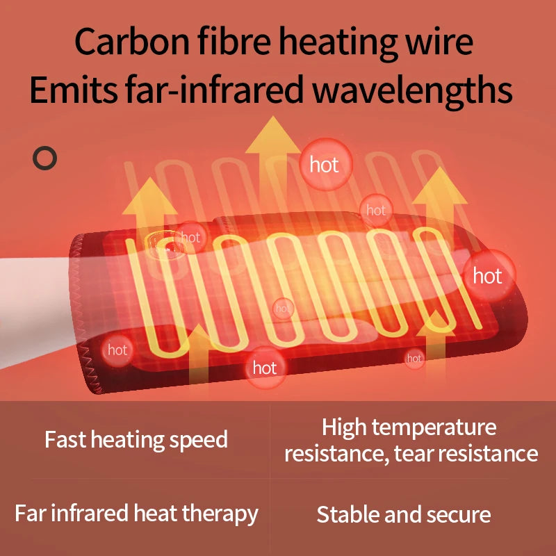 Electric Heating Hand Muff Vibration Massager Hot Compress Relieves Pain Discomfort Overuse Injury USB Port Family Use Hand Care