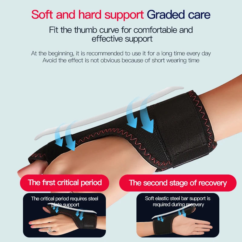 Electric Finger Massager Heat Therapy Carpal Tunnel Syndrome Arthritis Wrist Joint Vibration Kneading Muscle Relaxation Home Use
