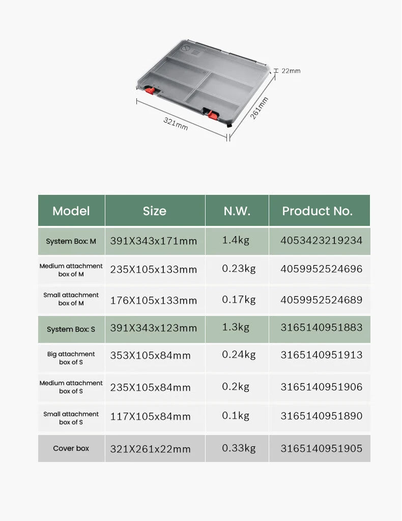 Bosch System Box Stackable Toolbox Multifunctional Stackable Tool Case Set S and M Carrying Case System Storage Box