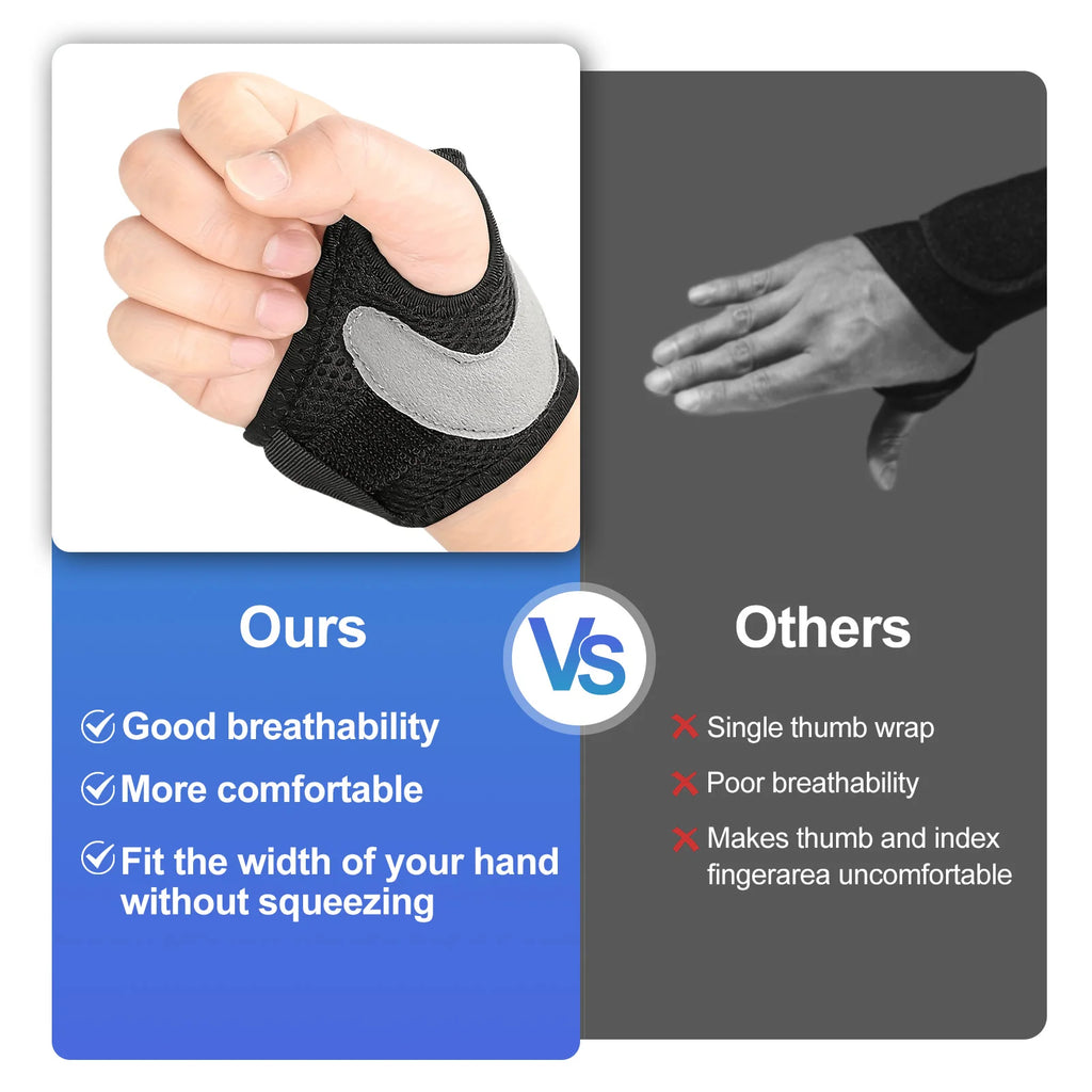 CMC Thumb Brace with Shape-memory Restriction Splint for Osteoarthritis, CMC Joint Thumb Arthritis Brace Stabilizer