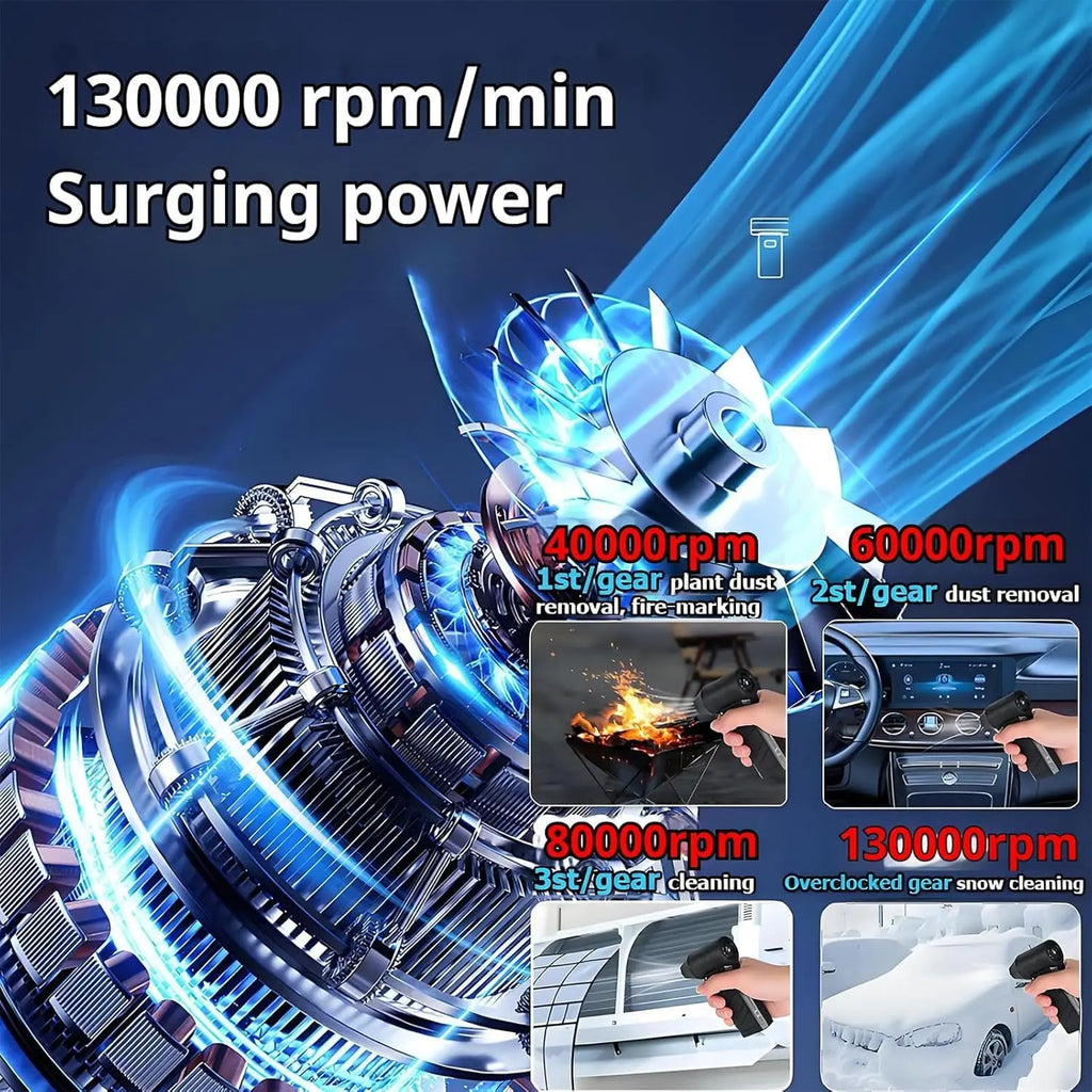 Air Blower Electric Turbo Violent Fan Brushless Motor High-Speed Turbo Fan USB Rechargeable Powerful Air Dust Blower 6 Gear