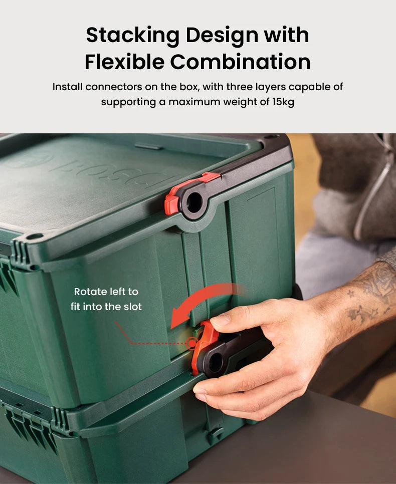 Bosch System Box Stackable Toolbox Multifunctional Stackable Tool Case Set S and M Carrying Case System Storage Box