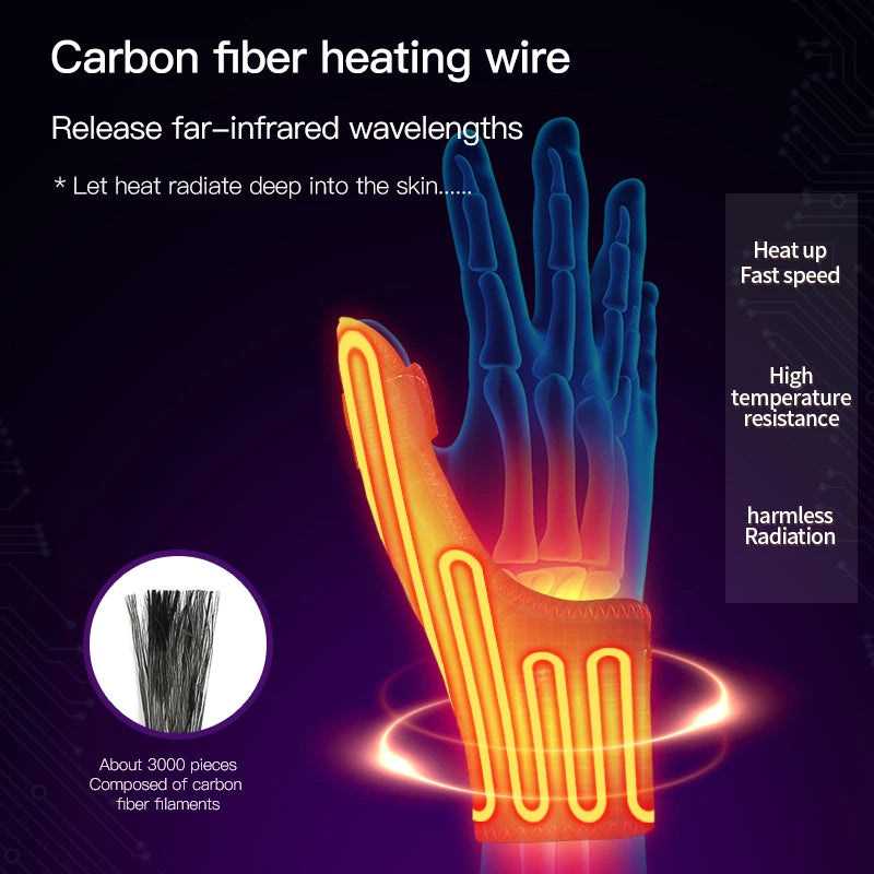 Electric Finger Massager Heat Therapy Carpal Tunnel Syndrome Arthritis Wrist Joint Vibration Kneading Muscle Relaxation Home Use
