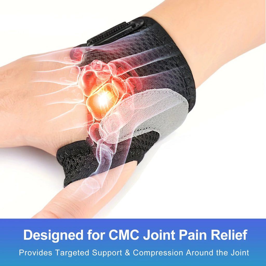 CMC Thumb Brace with Shape-memory Restriction Splint for Osteoarthritis, CMC Joint Thumb Arthritis Brace Stabilizer