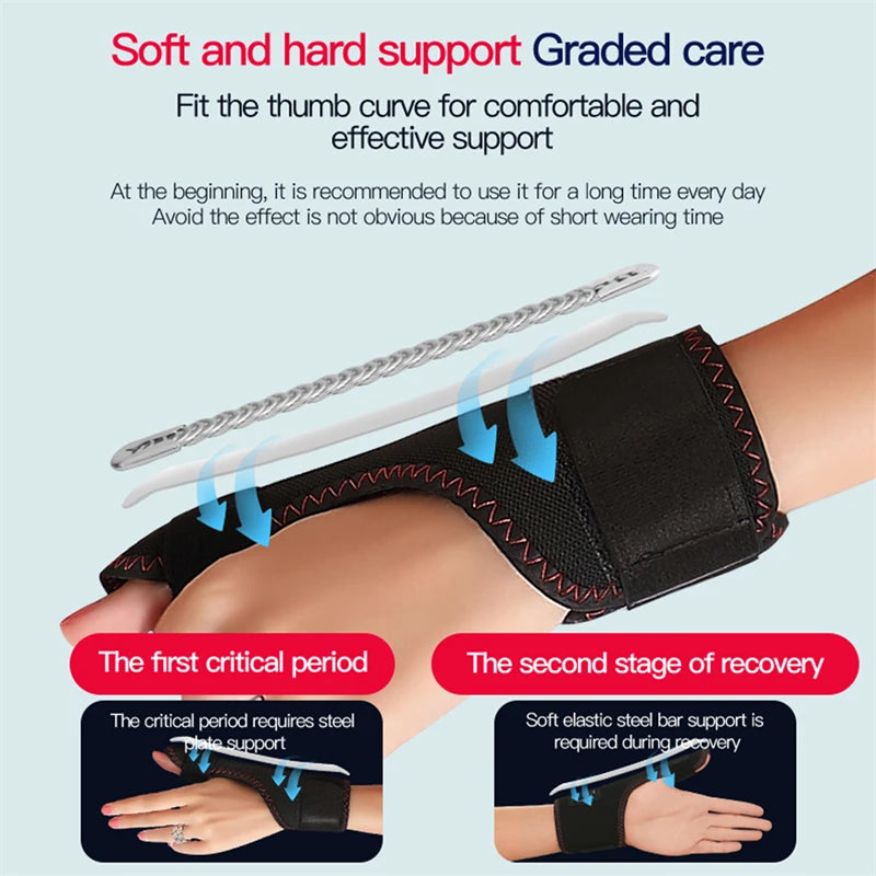 New Electric Finger Massager 3 Gears Heat Vibration Kneading Arthritis Carpal Tunnel Relief USB-Powered Portable Rapid fever